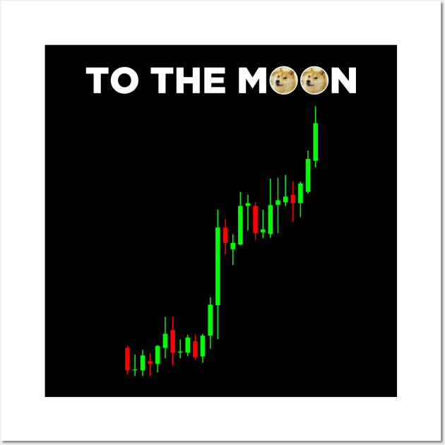 Dogecoin To The Moon Wall Art by oskibunde